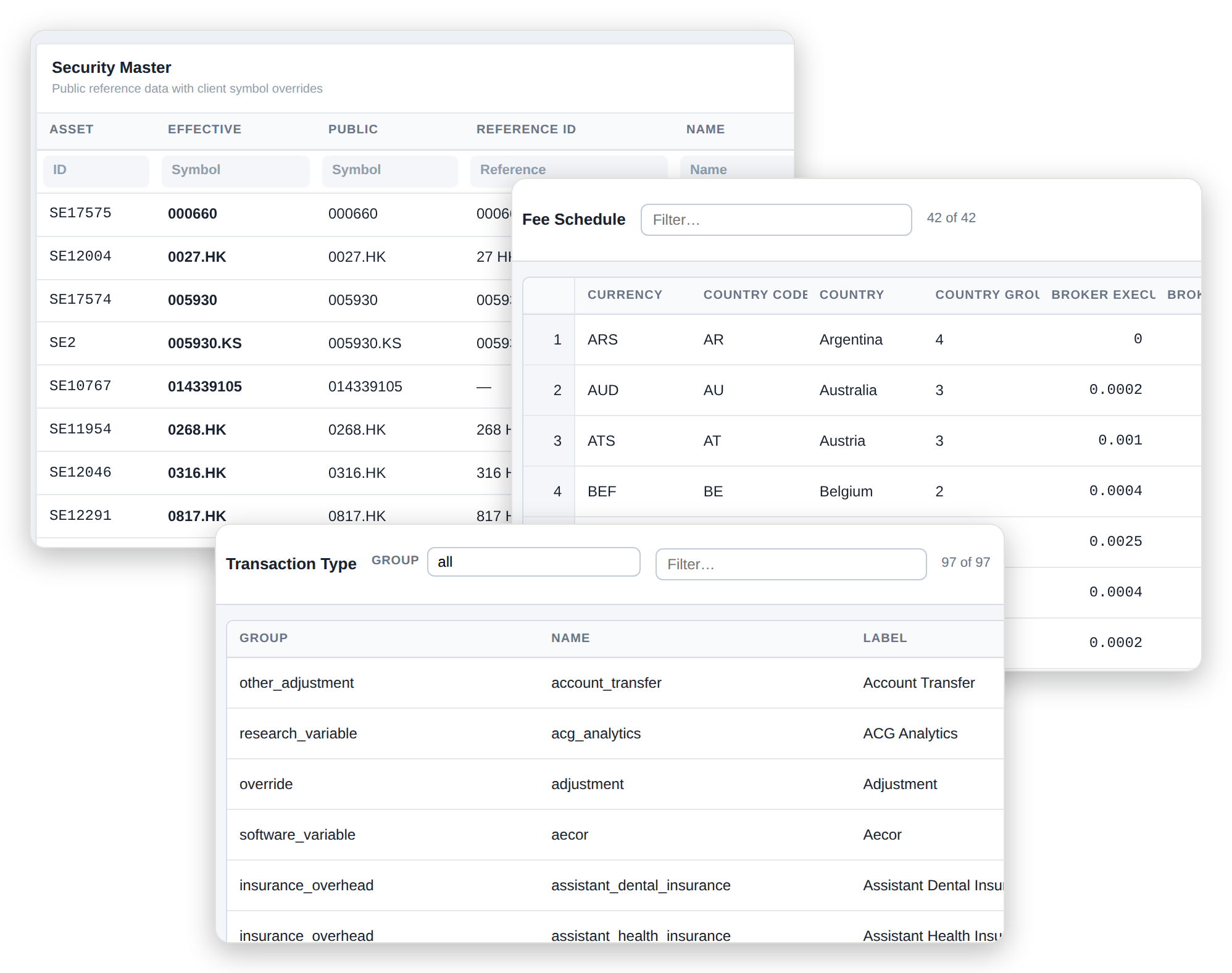 Operations in the application — Securities, brokers, baskets and fees